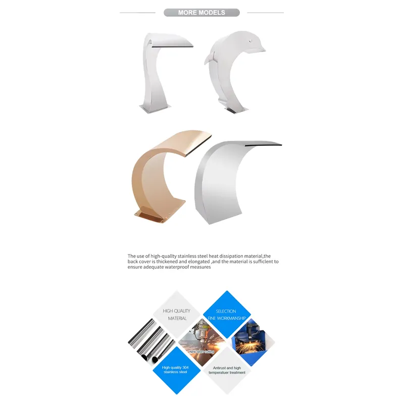 Pikes Manufacturer Indoor/Outd - Home Decor Lighting Manufacturer 评论和价格